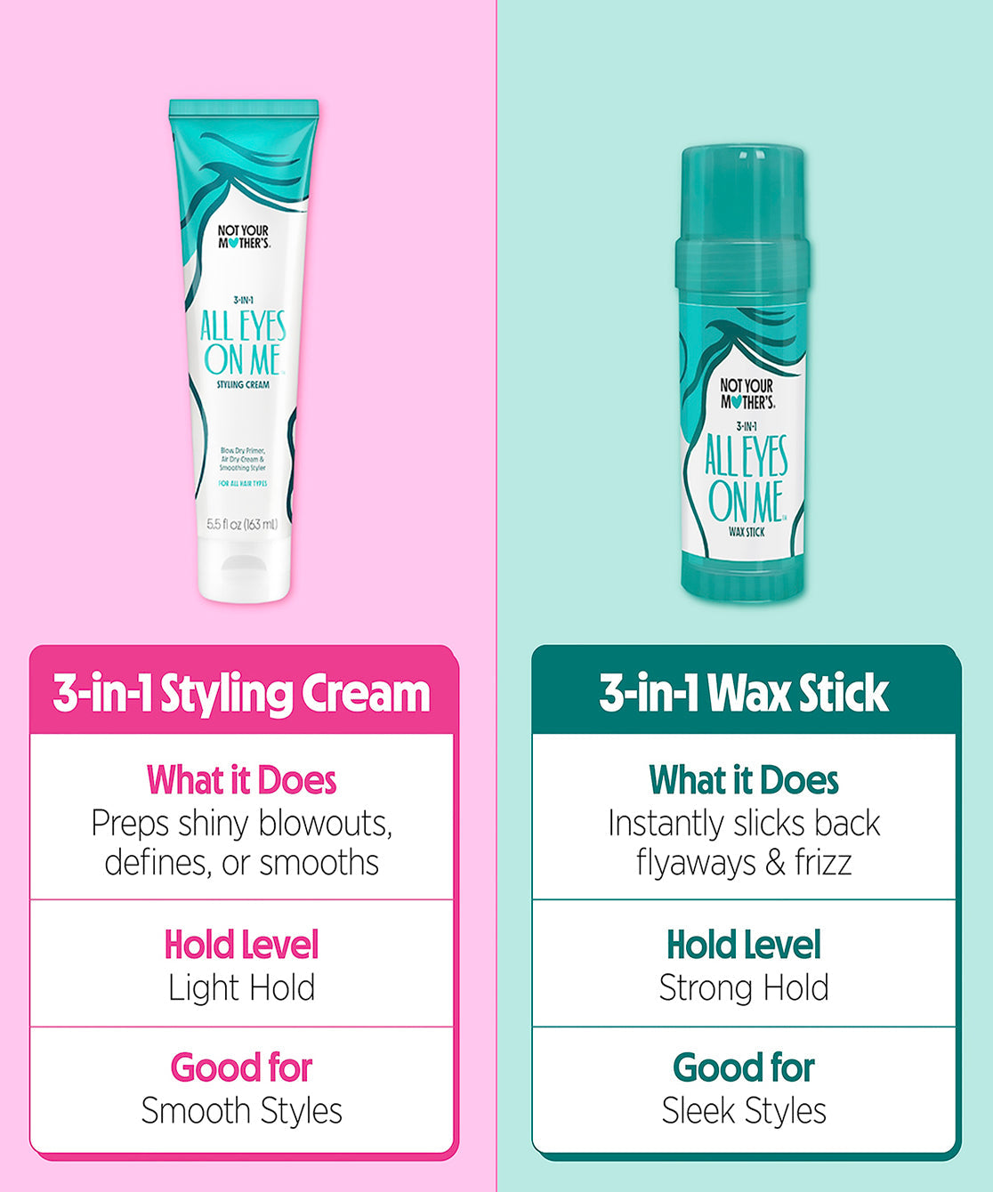 3-in-1 Wax Stick