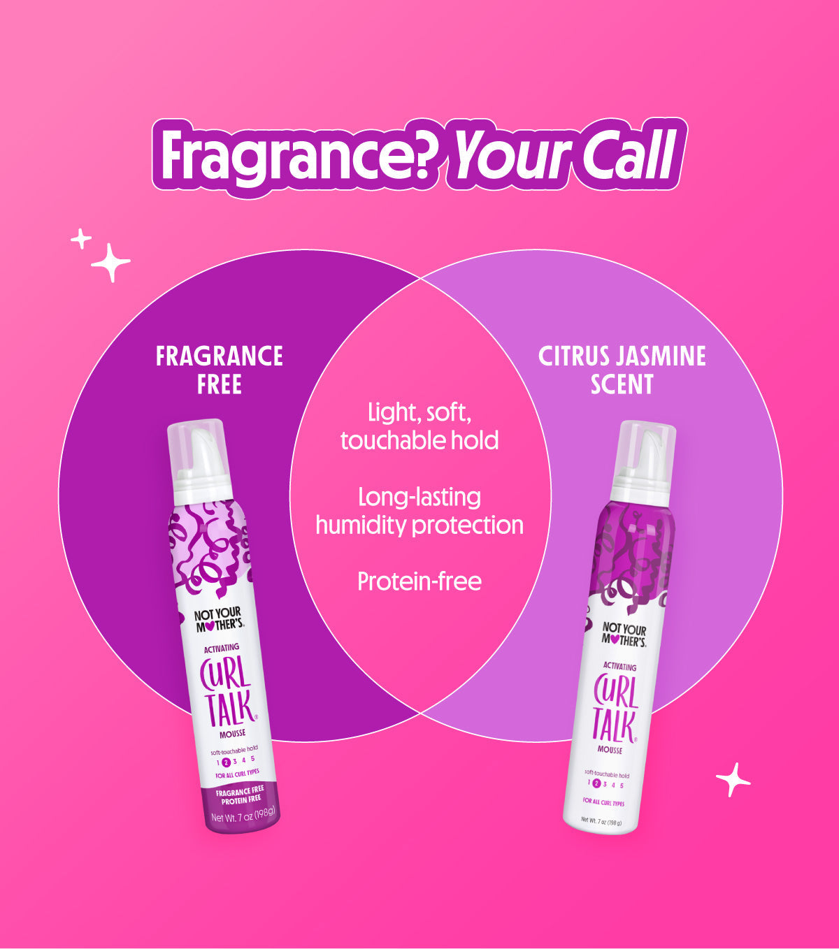 Fragrance & Protein Free Activating Mousse