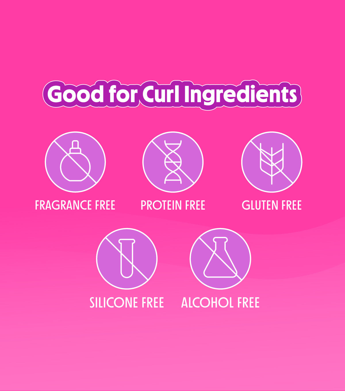 Fragrance & Protein Free Activating Mousse