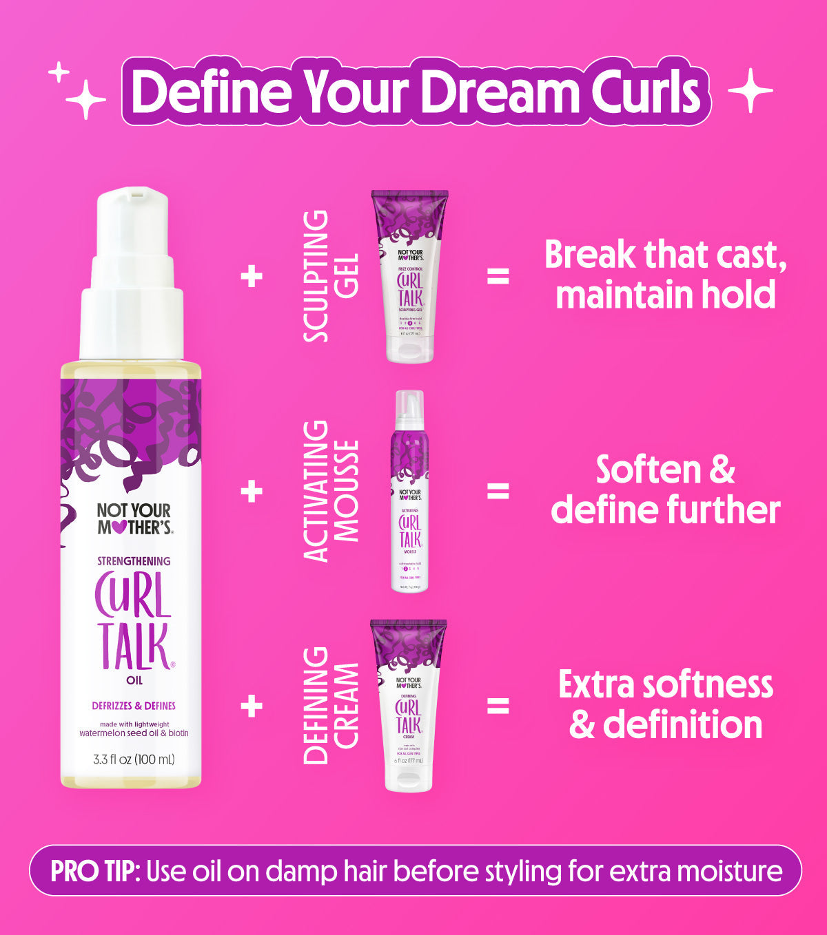 Strengthening Oil