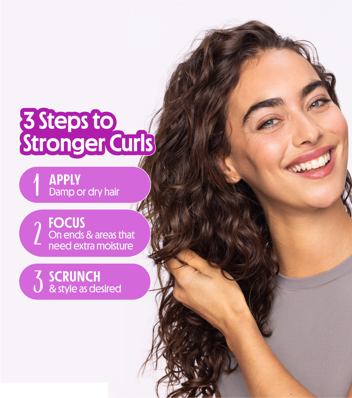 Strengthening Oil