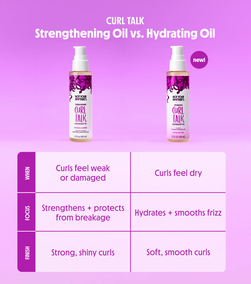 Hydrating Lightweight Oil