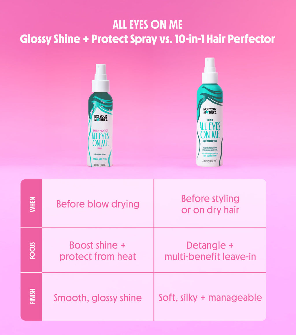 Glossy Shine + Protect Spray
