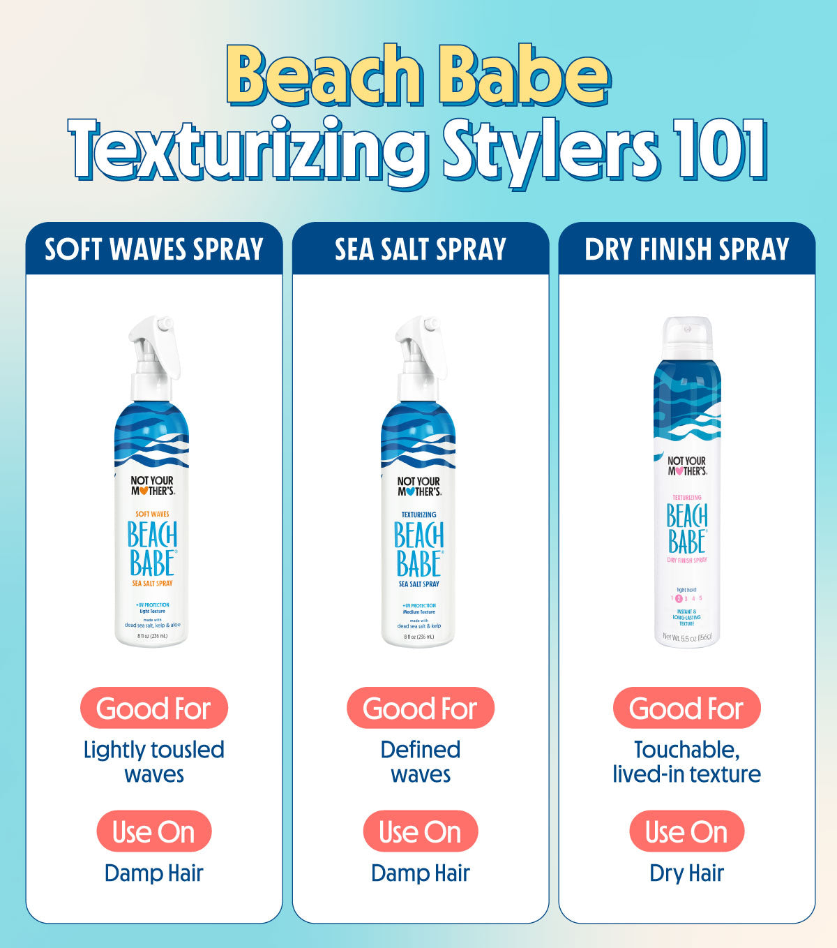 Dry Finish Spray